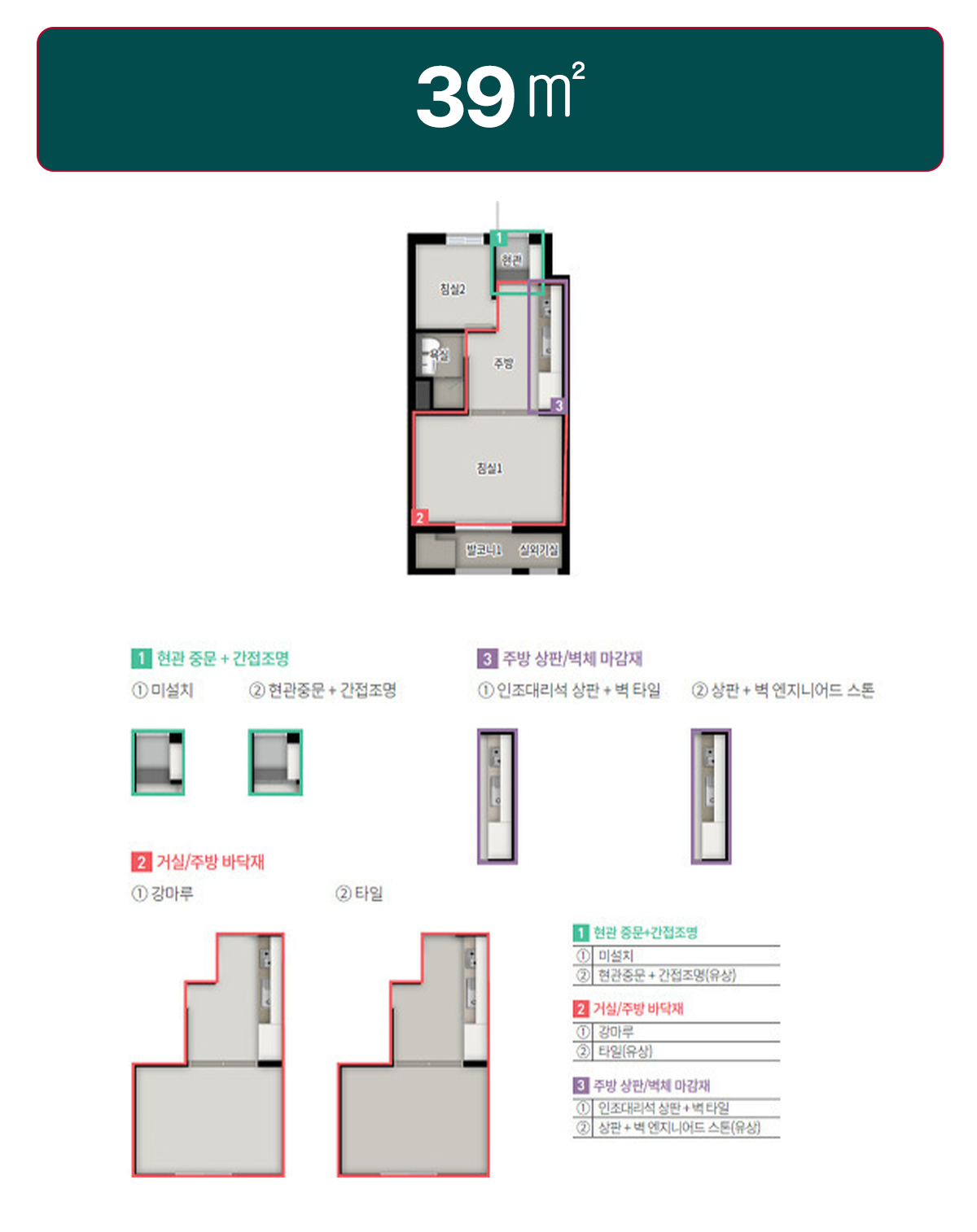 달성파크 푸르지오힐스테이트 39타입 평면도