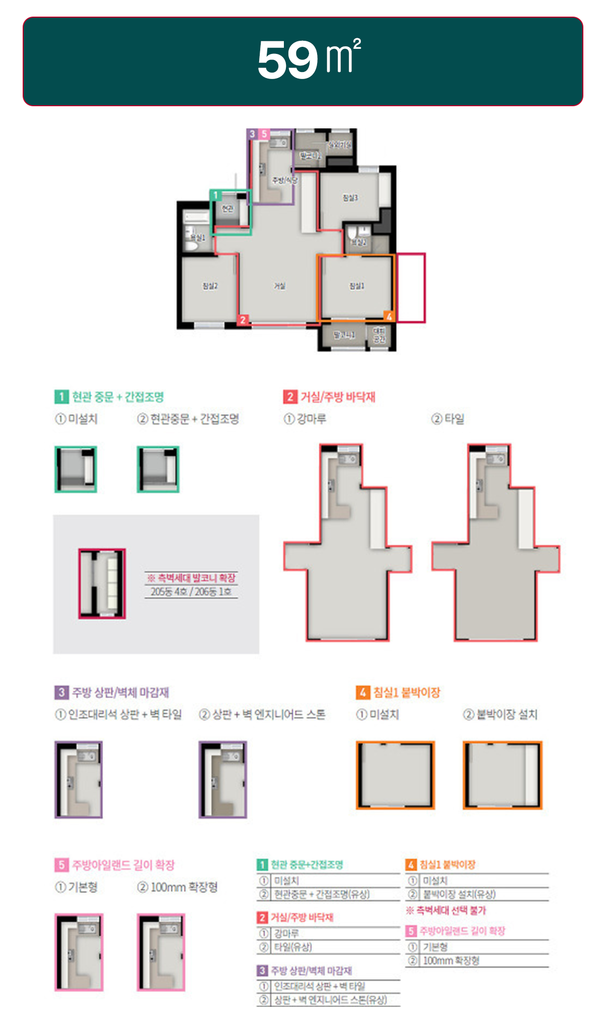 달성파크 푸르지오힐스테이트 59타입 평면도