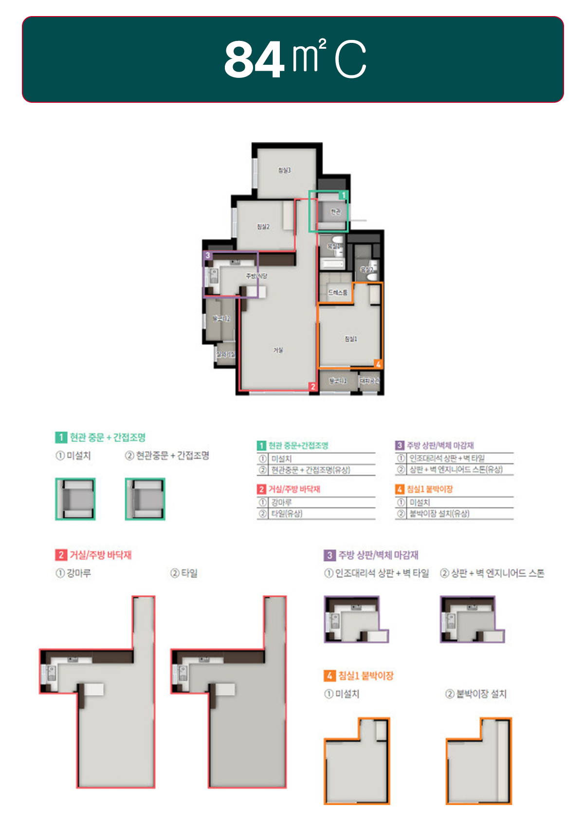 달성파크 푸르지오힐스테이트 84c타입 평면도